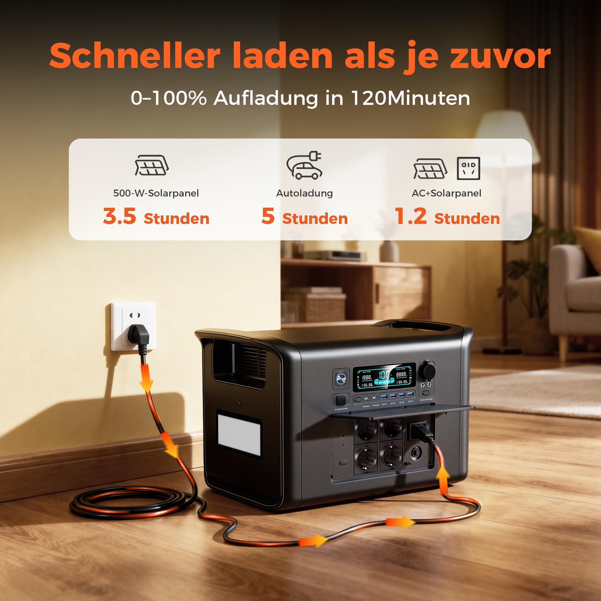 2400W Centrale Elettrica Portatile AP2000 con 1 Pannello 200W, 2048Wh Generatore Solare con Batteria LiFePO4, Ricarica 0-80% in 60 min, UPS, Power Station per Campeggio/Camper/Casa