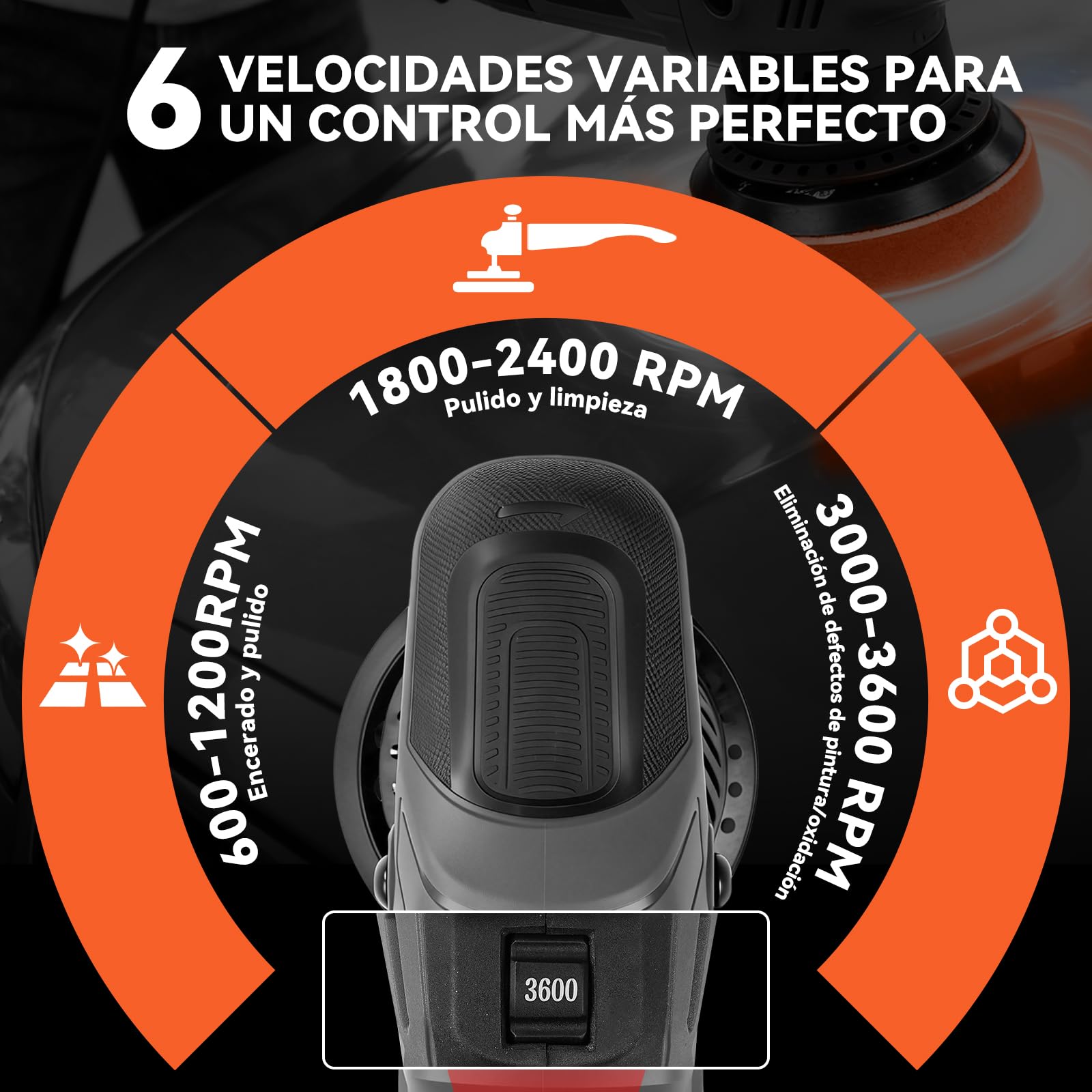 Pulidora Orbital Coche 1600W, 6 Velocidades Variables 600-3600RPM, 4M Cable, con 6 Almohadillas de Pulido, D-Mango Desmontable/Mango Lateral, Maquina de Pulir, para Detallar, Pulir y Encerar