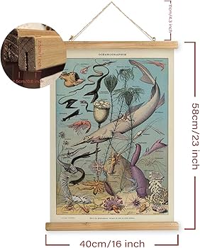 額縁 1970~ Wood Frame Vintage Poster Amazon.com: 2 Pack Vintage Poster Hanger Frame, Retro Style Wall