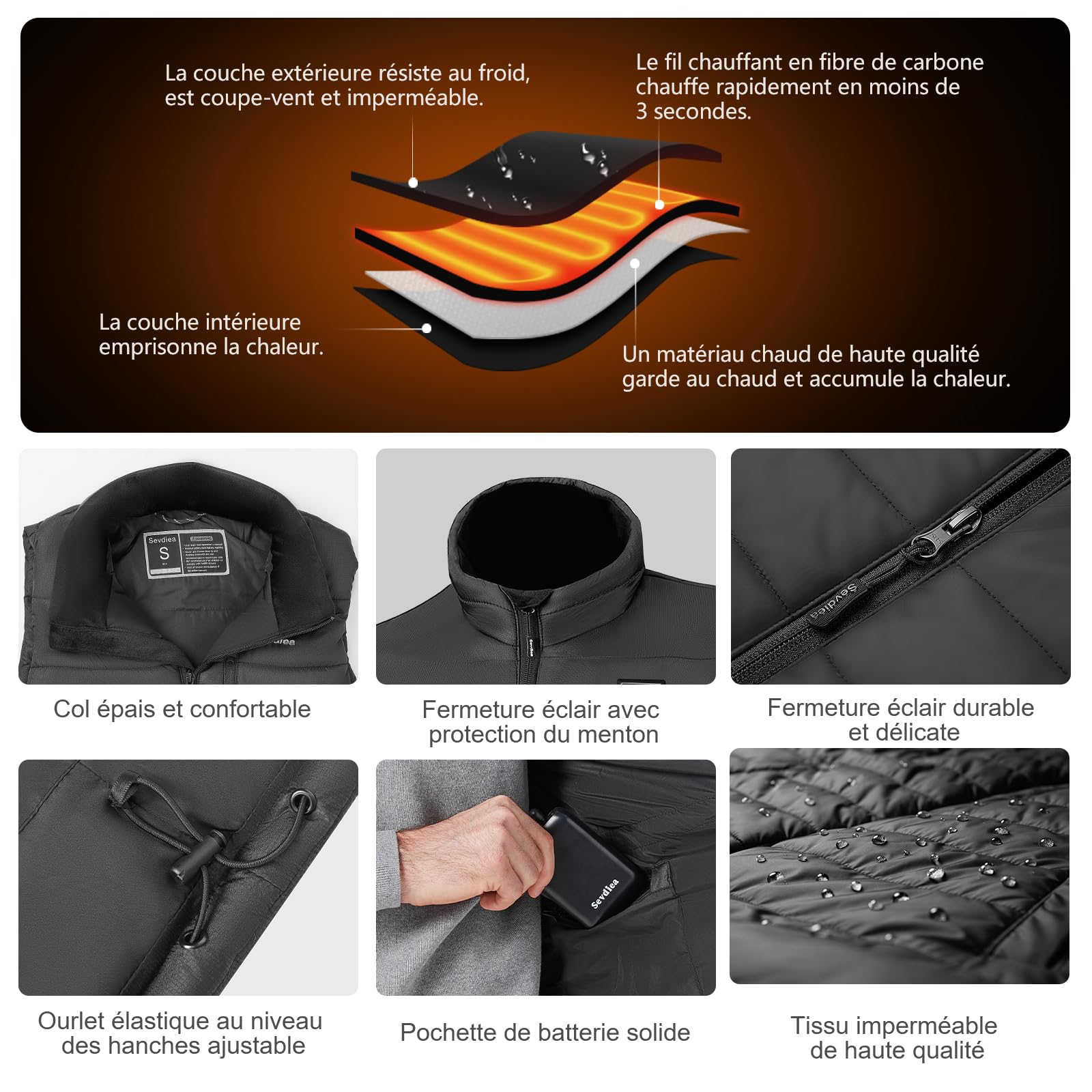 Gilet Chauffant Homme 16000mAh 7,4V Batterie Incluse 9 Zones de Chauffage Electrique Moto