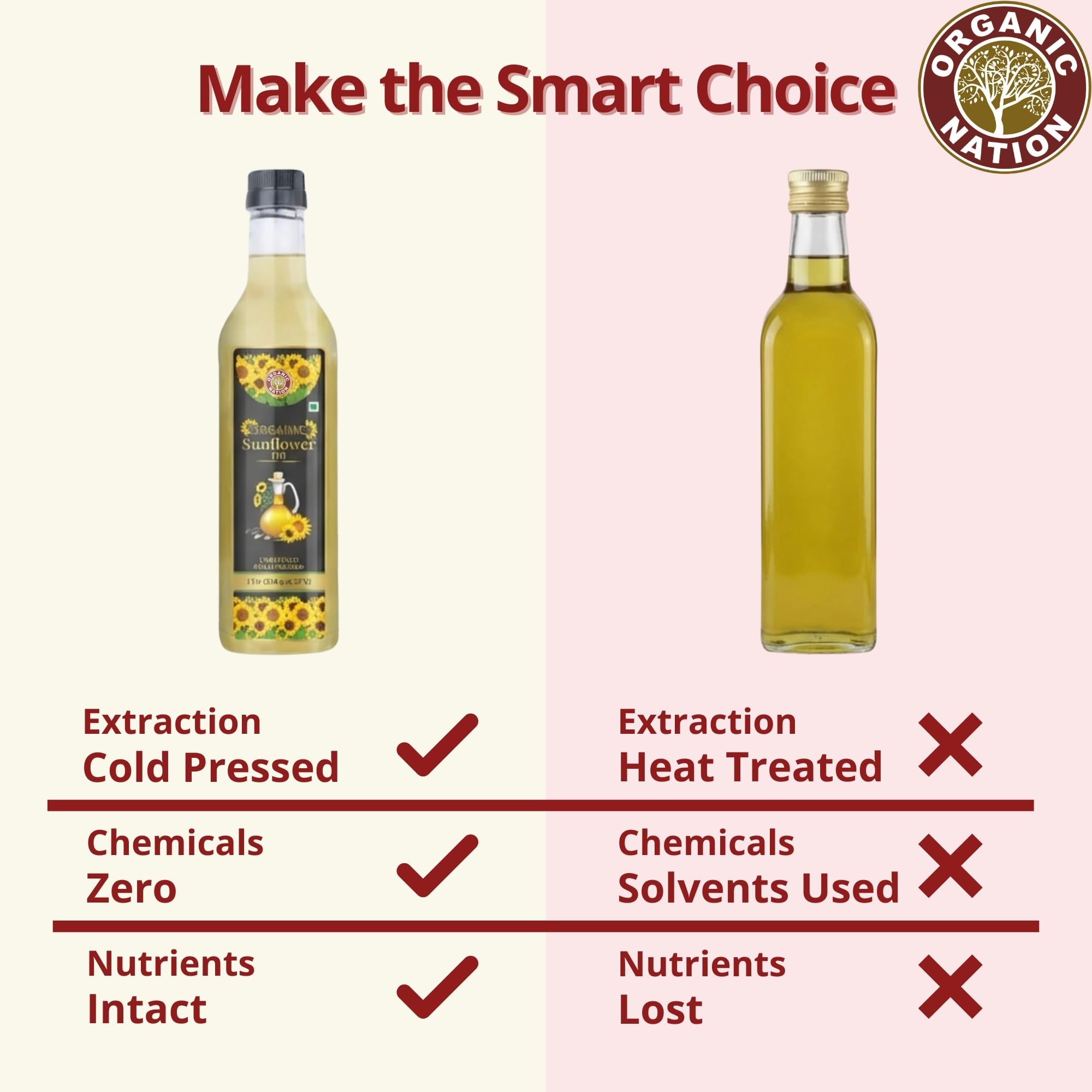 ORGANIC NATION Cold Pressed Sunflower Oil - 1 Litre Pure & Natural, Rich in Vitamin E, No Chemicals | Ideal for Cooking, Frying & Baking, High smoke point, Light Yellow Color 4