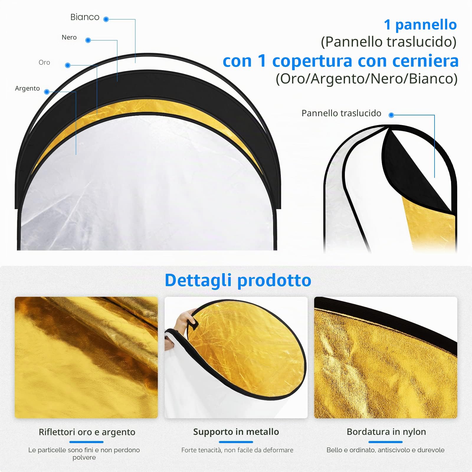 NEEWER Rifletto di Luce per Fotografia 24"x36"/60x90 cm, Multi Disco Pieghevole Portatile 5 in 1 da Borsa - Diffusore Traslucido, Argento, Oro, Nero, Bianco per Illuminazione da Studio ed Esterni