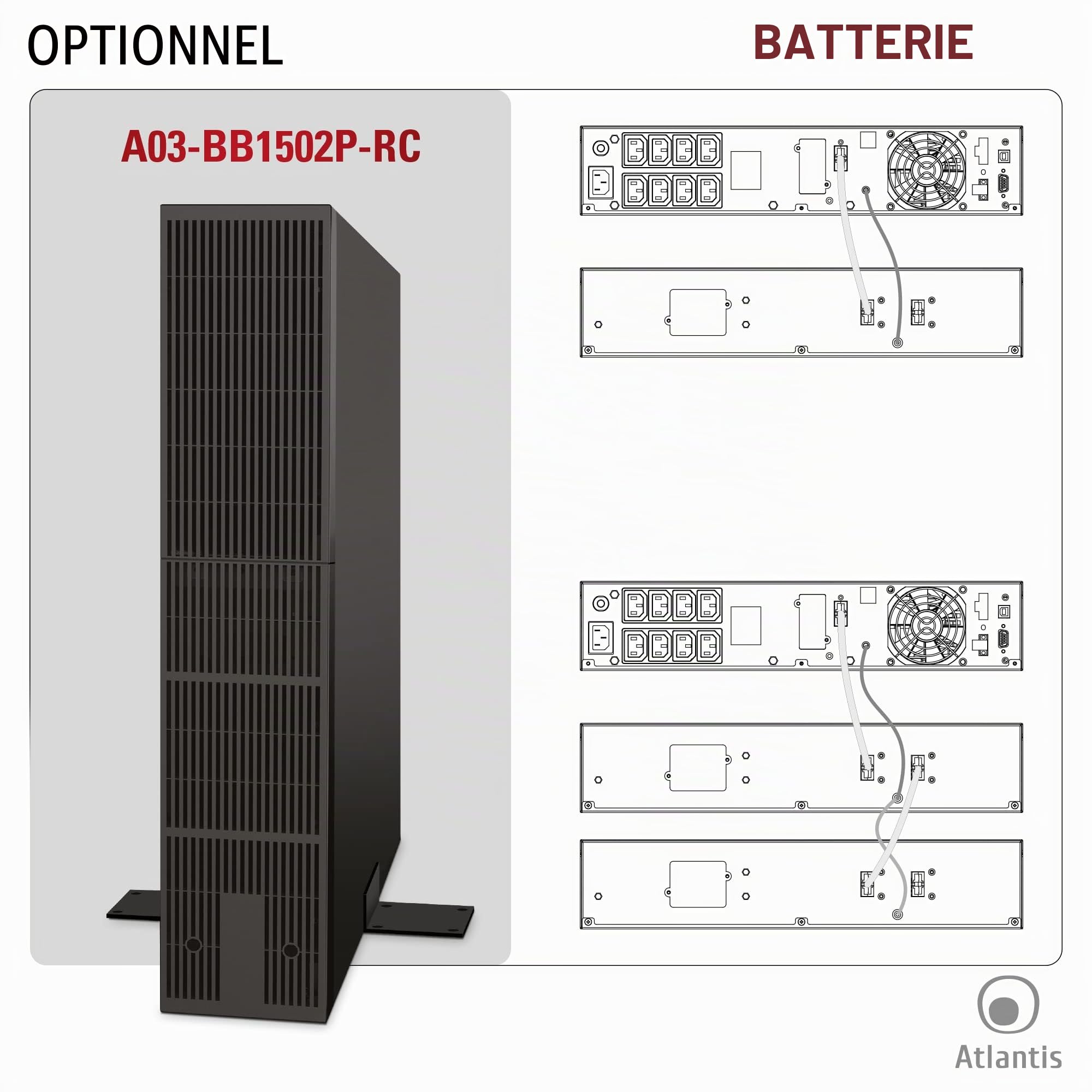 Atlantis A03-OP1502P-RC Pro Onduleur (UPS) Online Double Conversion et Pure sinusoïde avec Une Puissance de 1500VA 1350W, Serveur Rack, écran LCD, USB, RS-232, 8 Sorties IEC, Slot SNMP, 3x12V-9Ah