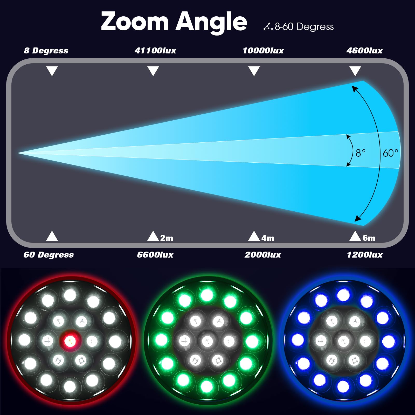 BETOPPER Teste Mobili 19x15W RGBW Luci da Palco con Effetto Striscia LED, Luci Discoteca, Luci DJ, Faro Motorizzato Moving Head per Festa, Matrimonio, Club e Spettacoli