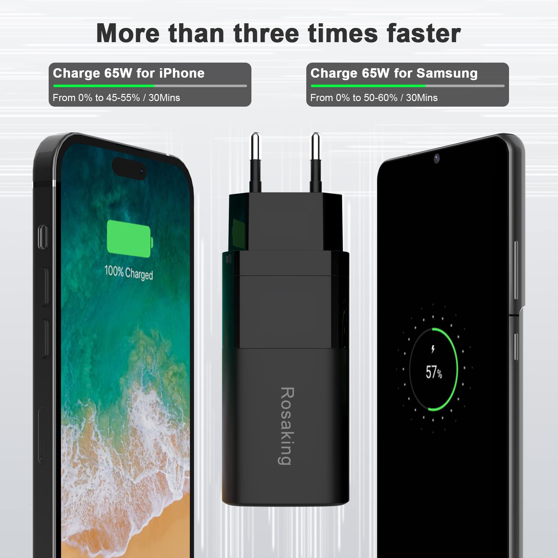 DEESOOCO 65W GaN USB-C Ladegerät - 3 Port Schnellladung Für MacBook & Smartphones