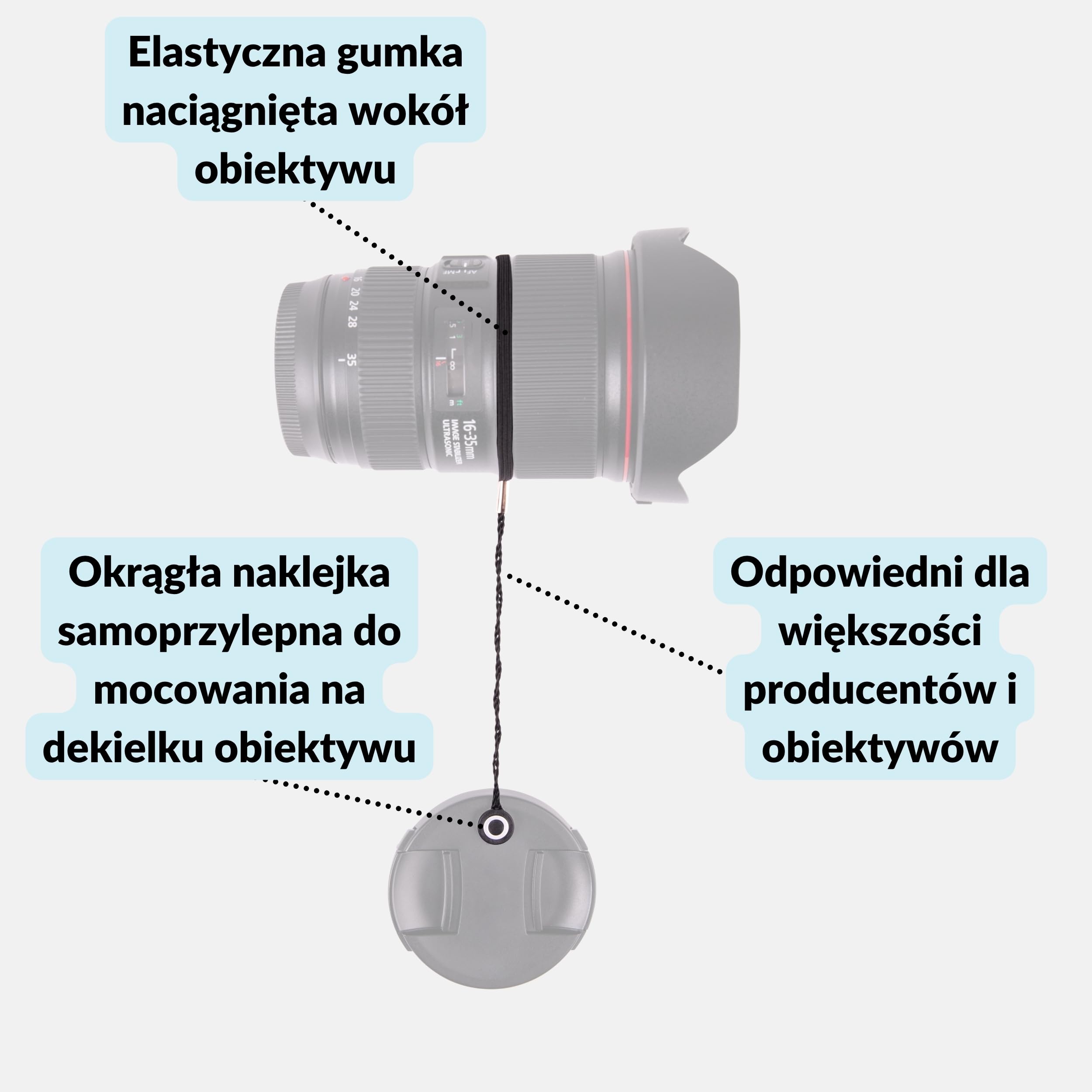 LENS-AID uchwyt dekielka obiektywu ze sznurkiem - zestaw 5 szt. | 5 uchwytów ze sznurkiem 13 cm, krążkiem klejącym i gumką, do dekielków obiektywu i Lens Cap