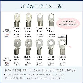 Amazon.co.jp: バッテリーケーブル 増設用並列ケーブル KIV線