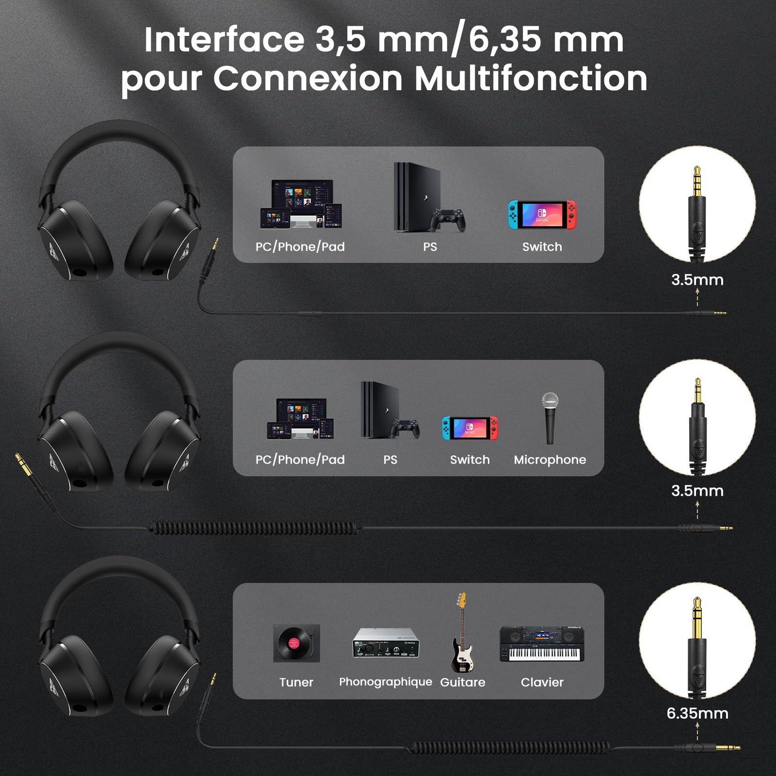 DOQAUS Casque Filaire, Contrôleur 50 mm, 2 câbles, Interface 3,5 et 6,35 mm, Casque DJ pour PC AMP Recording Phone Piano Guitare (Noir)