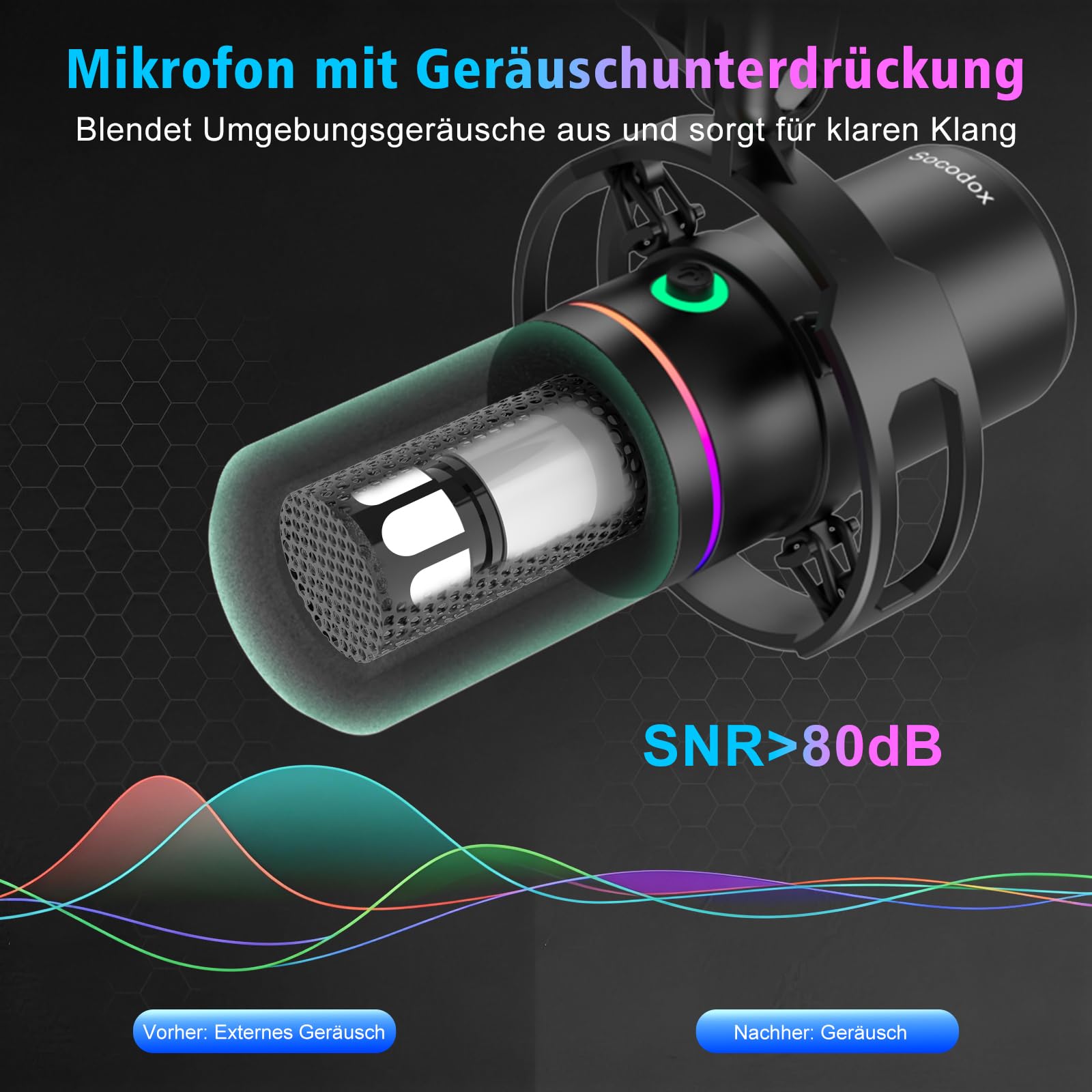 XLR/USB Gaming Mikrofon mit Arm, Dynamisches Mikrofon mit One-Touch-Stummschaltung, Verstärkungsregelung und Kopfhöreranschluss, RGB Podcast Mikrofon für Streaming, Aufnahmen und Gesang