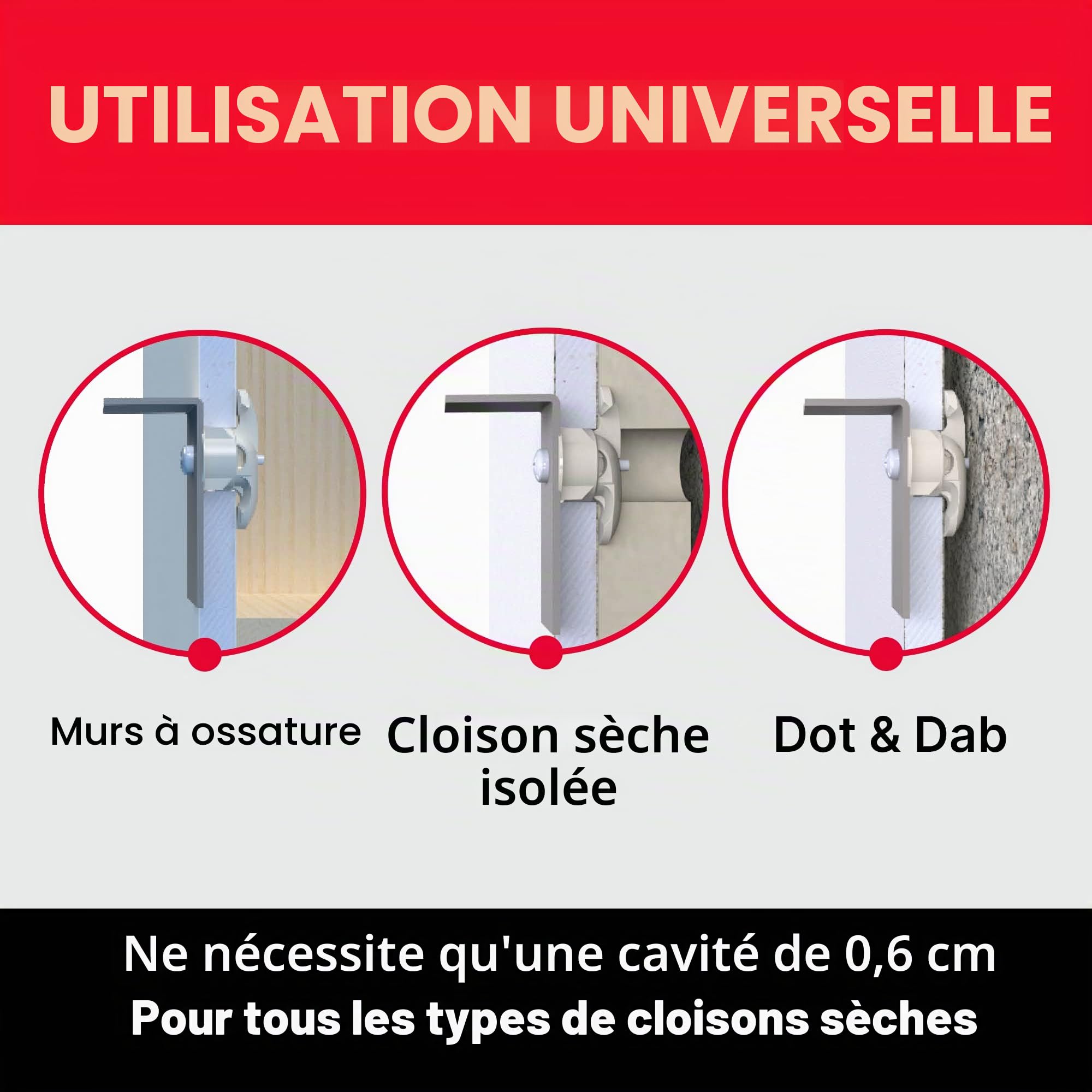 Bullfix Kit Télé, Cheville Placo Charge Lourde Façon Cheville Molly pour Support Mural TV, Kit d'Ancrage Mural Universel pour Fixation Murale TV sur Murs en Plaque de Platre Creux, Cloisons Sèches