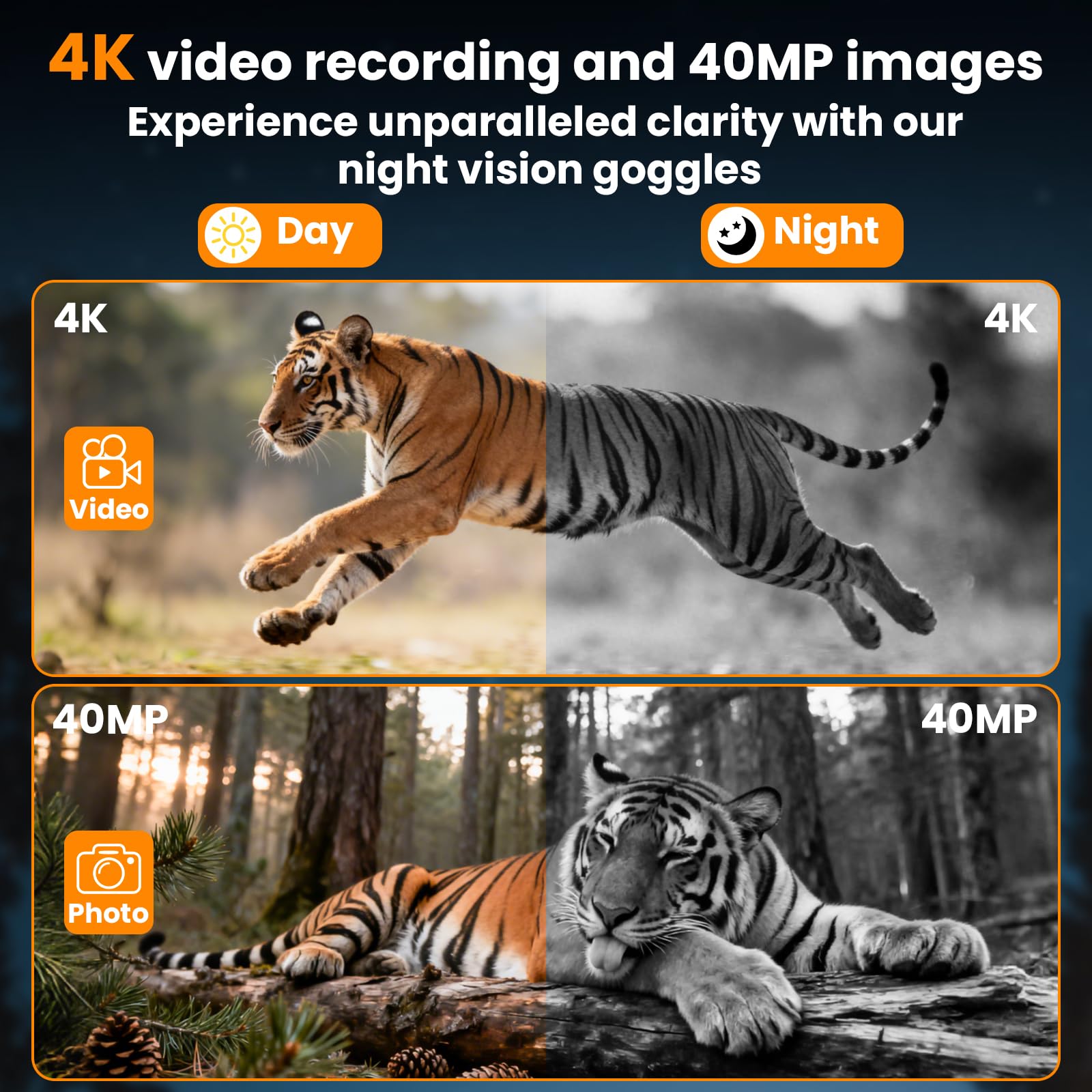 Night Vision Goggles - 5W Upgraded 4K HD IR Binoculars - 8X Digital Zoom, Rechargeable Binoculars with Camera Built in, 32GB Card to Save Photos and Videos, Flashlight (Black)