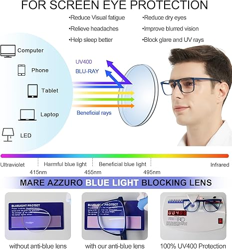 Miniatura 9 de MARE AZZURO Anteojos de lectura con bloqueo de luz azul para hombre, ligeros, para computadora 0 100 125 150 175 200 225 250 275 300 350 400