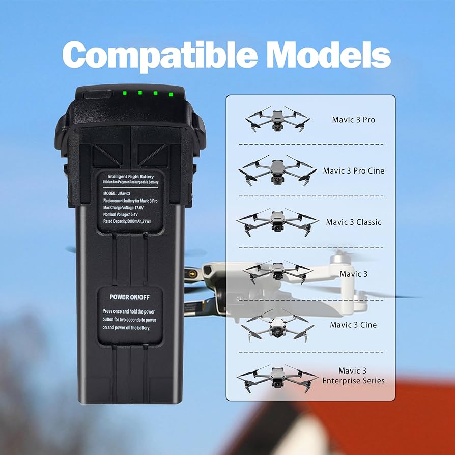 Amazon.com: JHTC Original Mavic 3 Series Battery Kit for DJI Mavic