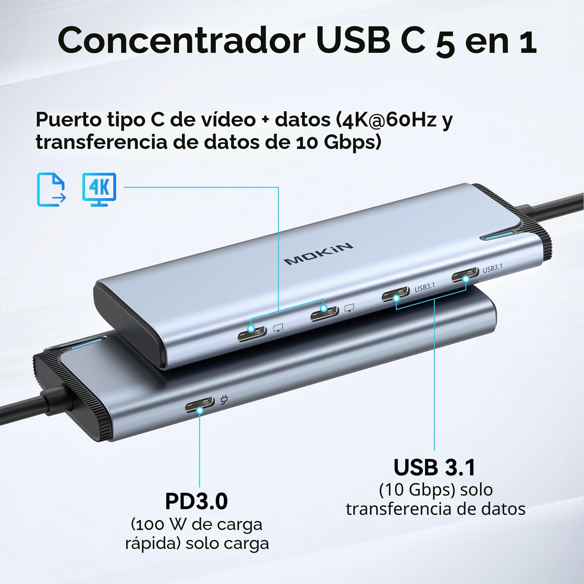 USB C Hub multipuerto, adaptador tipo C 5-en-1 MOKiN con doble salida de vídeo 4K@60Hz, carga rápida PD 100W, USB-C 3.1 10Gbps, distribuidor USBC para Windows