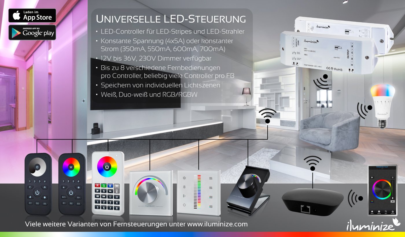 Control de pared táctil inalámbrico: para LED RGB/RGB+W/RGBW, 4 zonas, conexión de 230 V, instalación en caja de interruptor, no es un dispositivo universal: se requiere controlador