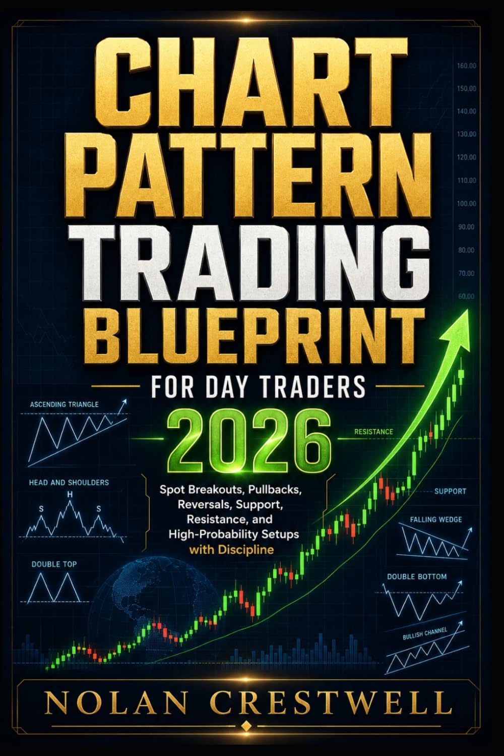 Chart Pattern Trading Blueprint for Day Traders 2026: Spot Breakouts, Pullbacks, Reversals, Support, Resistance, and High-Probability Setups with Risk Control and Trading Discipline