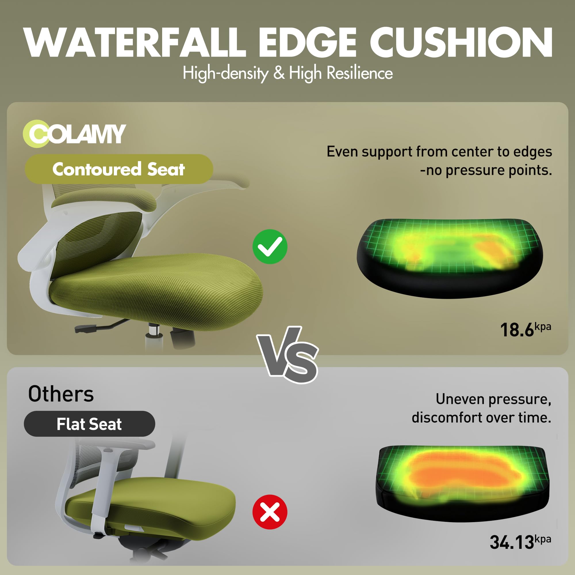 COLAMY Ergonomic Office Chair with Lumbar Support, Mesh Desk Chair with Adjustable Headrest - Image 3