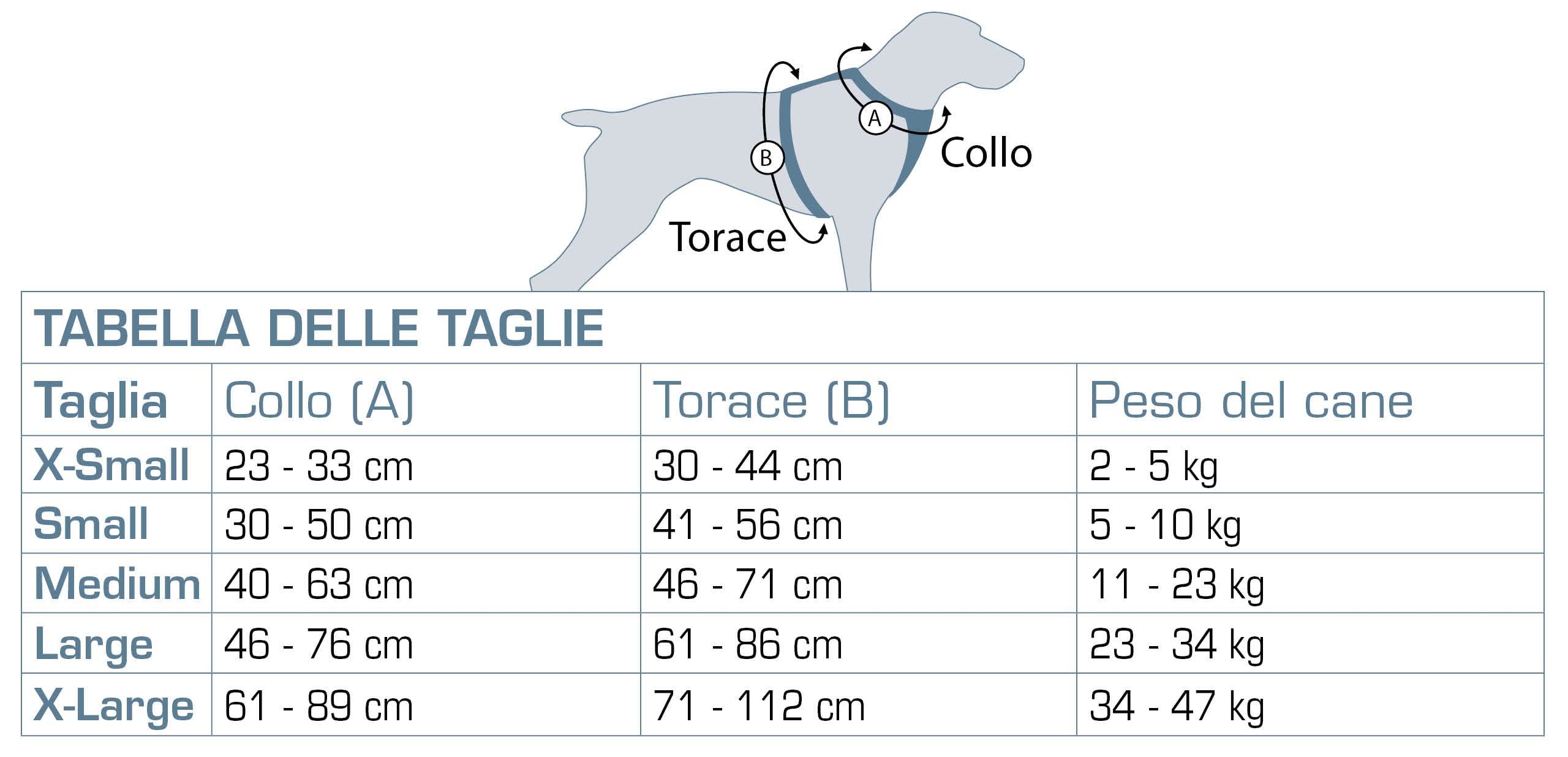 Kurgo Pettorina da auto per cani Tru-Fit per maggiore resistenza, imbracatura di sicurezza da viaggio per animali domestici, vestibilità certificata Crash Test, regolazione a cinque punti, fibbia di | Regolazione a Cinque Punti, Fibbia di Sicurezza