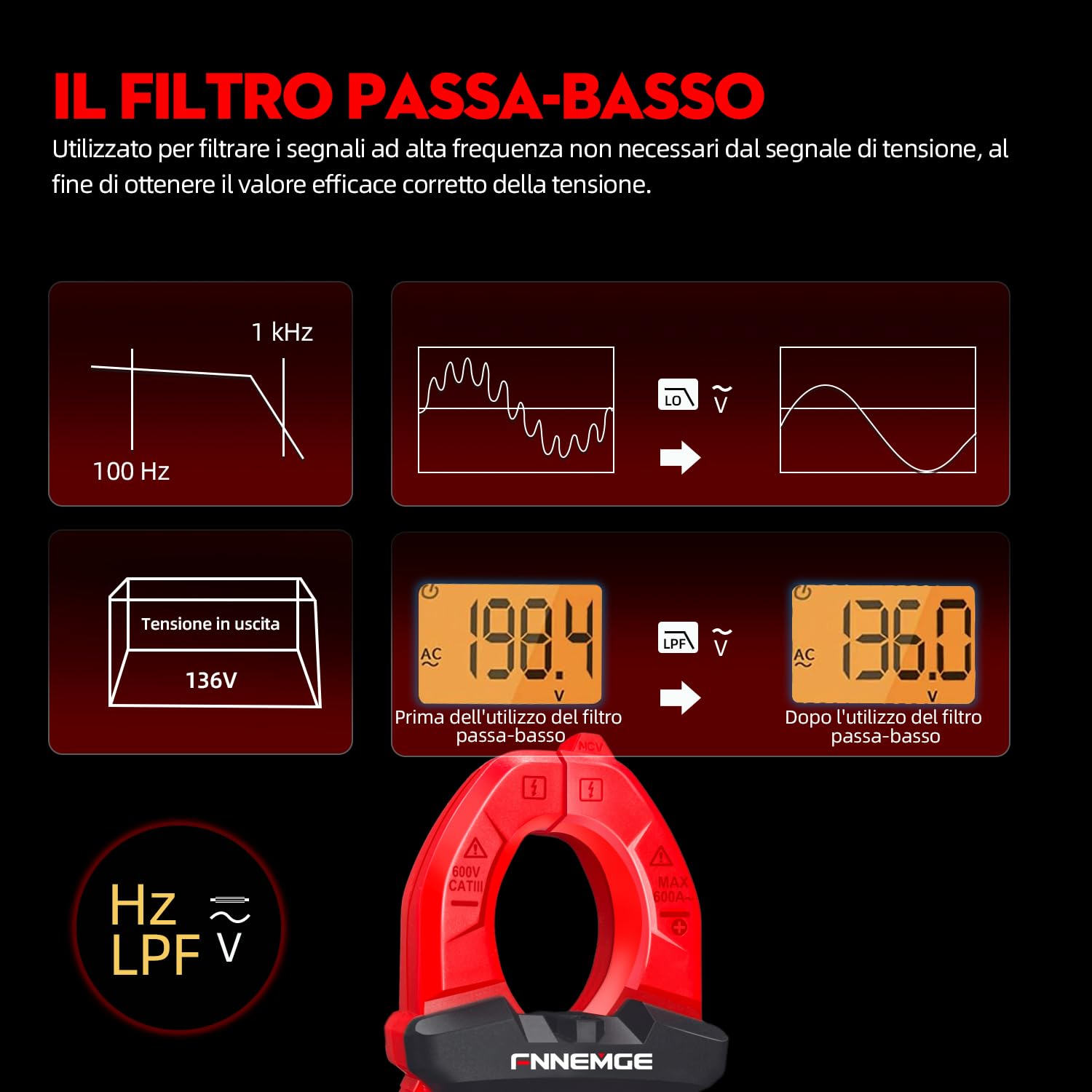FNNEMGE Pinza Amperometrica Digitale DC/AC: 0-600A, Multimetro Valore Efficace vero 6000 Conteggi, Misurazione NCV Corrente Alternata/Corrente Continua, Tensione, Resistenza