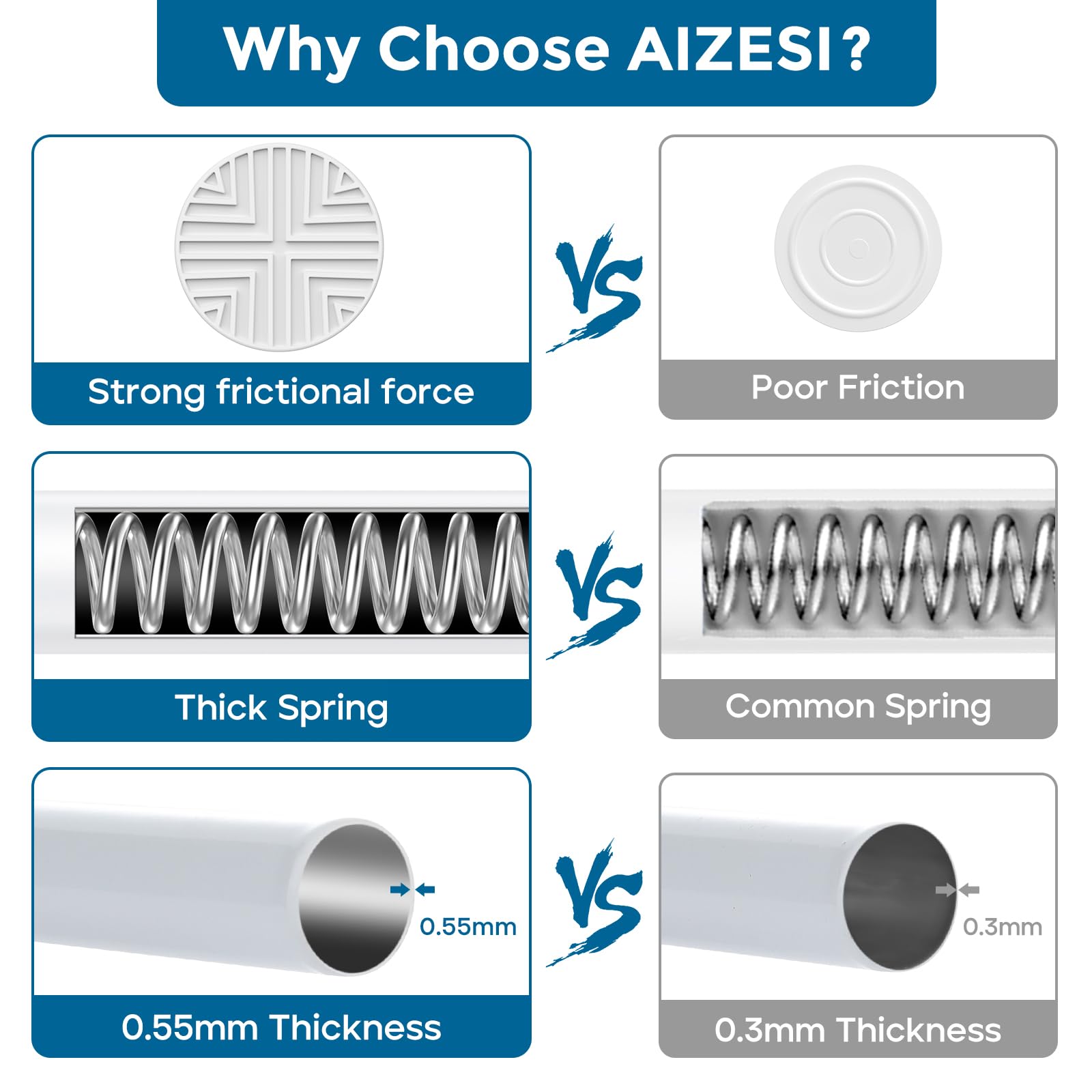 AIZESI Tringles de Rideau à Ressort 61 à 117 cm, 2 pièces, Tringle de Tension Blanche, Tringle de Rideau à Ressort sans Perçage, Tringle de Rideau à Ressort Extensible et Charge de Tension