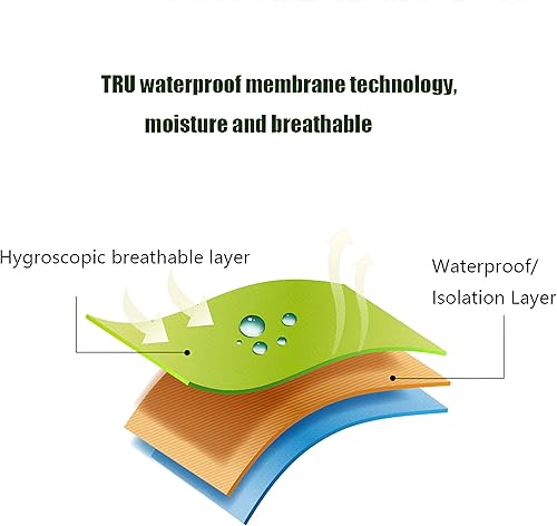 Miniatura 5 de Sábanas planas impermeables ligeras, protector de colchón, fundas protectoras de muebles para cama de tamaño matrimonial, H-90.6 x 98.4 in