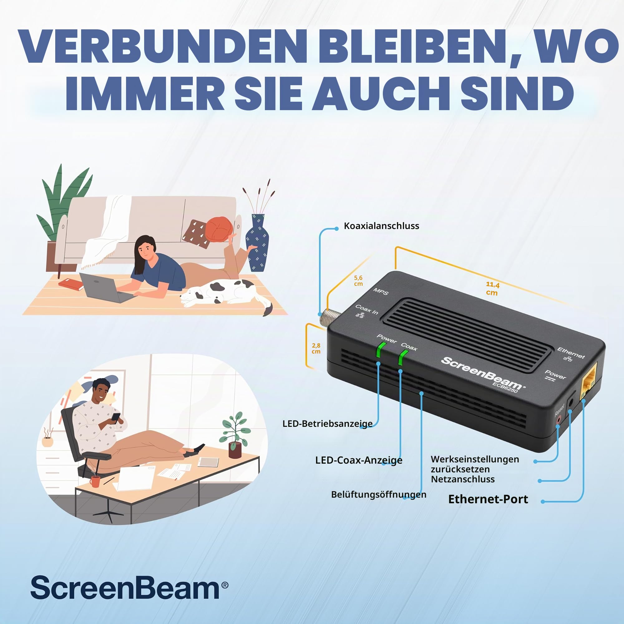 ScreenBeam MoCA 2.5 Netzwerkadapter für Higher Speed Internet, Ethernet Over Coax - Starter Kit (Modell: ECB6250K02)