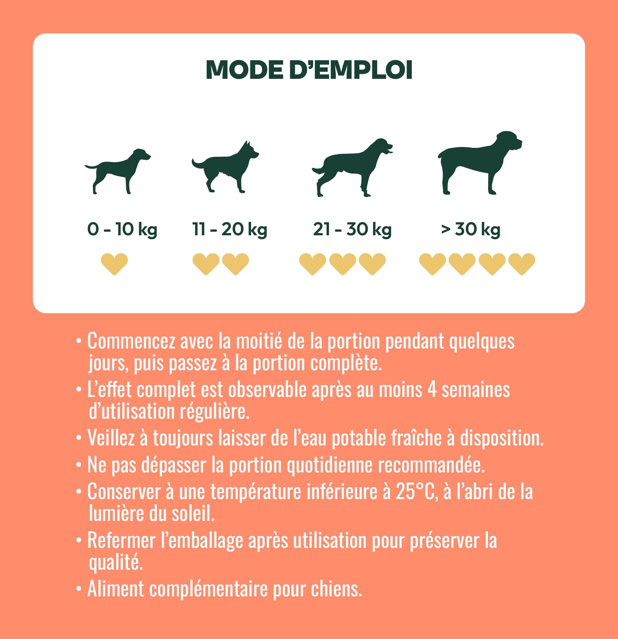 Anti Stress Chien Naturel 120 unités (300 g) – Friandises Calmantes avec L-Tryptophane, L-Théanine, Alpha-Casozépine & Ashwagandha – pour Anxiété, Séparation, Voyage et Feux d’Artifice