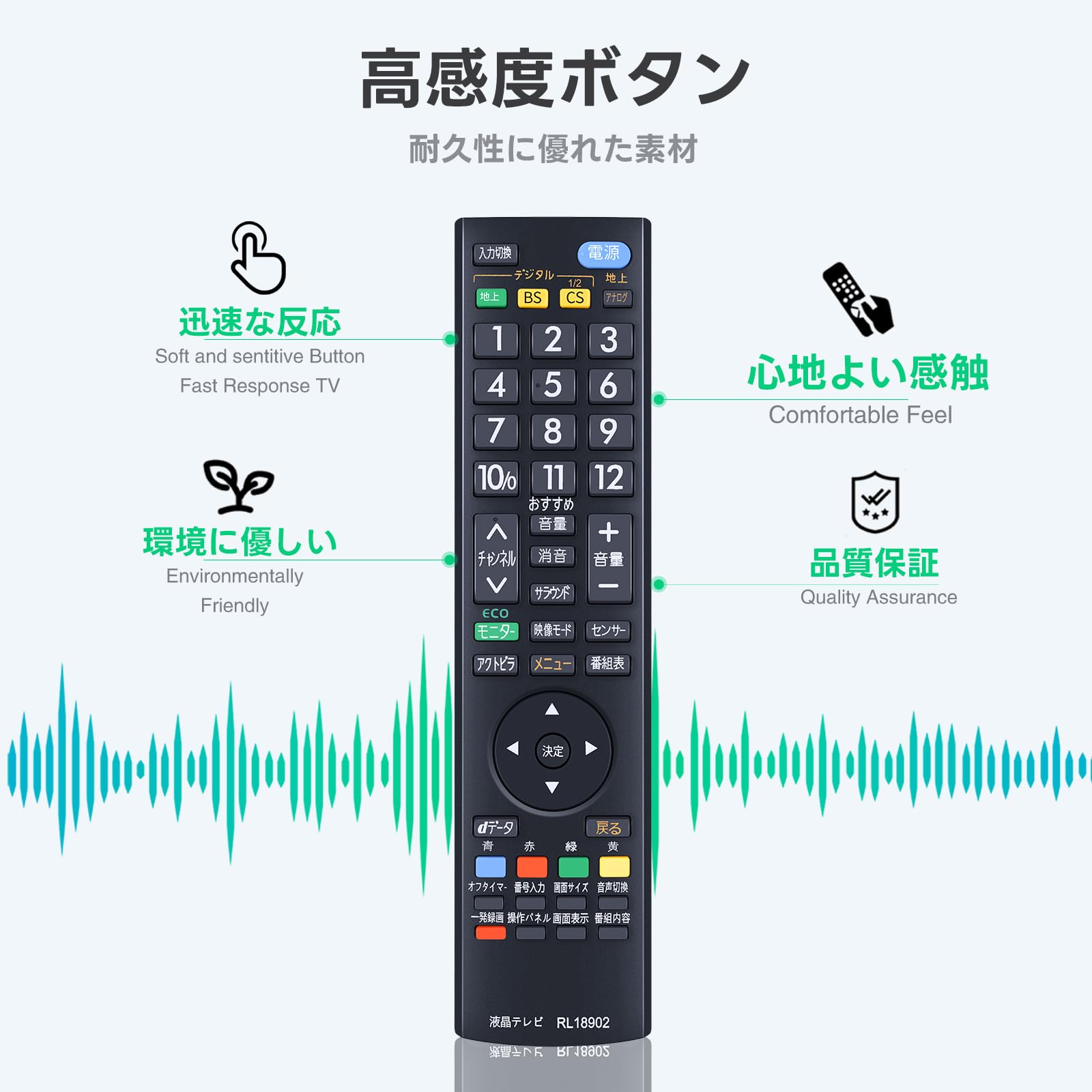 Amazon | テレビリモコン RL18902 for Mitsubishi Electric 三菱電機