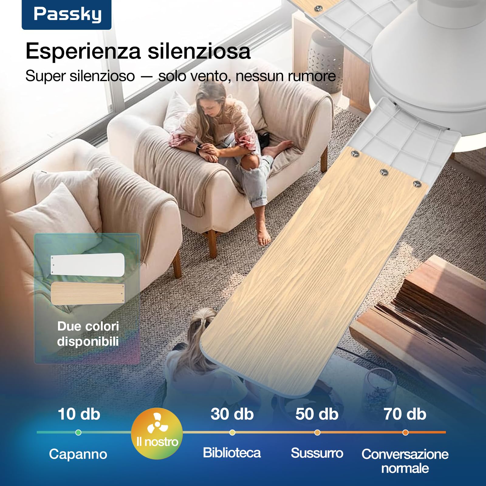 Passky Ventilatore da Soffitto con Luce 132cm Doppia Faccia Bianco
