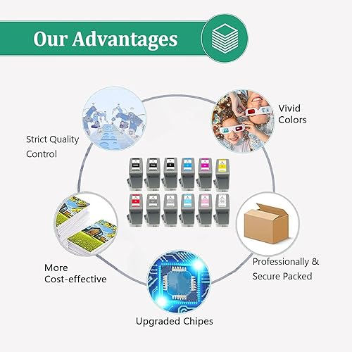 Miniatura 6 de Cartuchos de tinta PFI-1000 de repuesto para Canon Ink 1000 para trabajar con impresoras ImagePROGRAF PRO-1000, paquete de 12