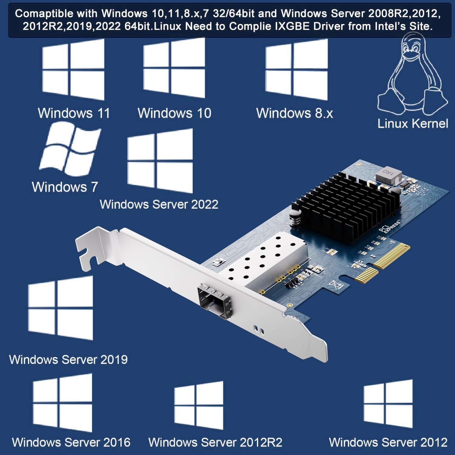 Scheda di rete SFP+ PCI-e aperta da 10 GB, con controller Intel 82599 (X520-DA1), adattatore Ethernet da 10 Gbps, scheda NIC 10Gbe 10G, supporto Windows/Windows Server/VMware