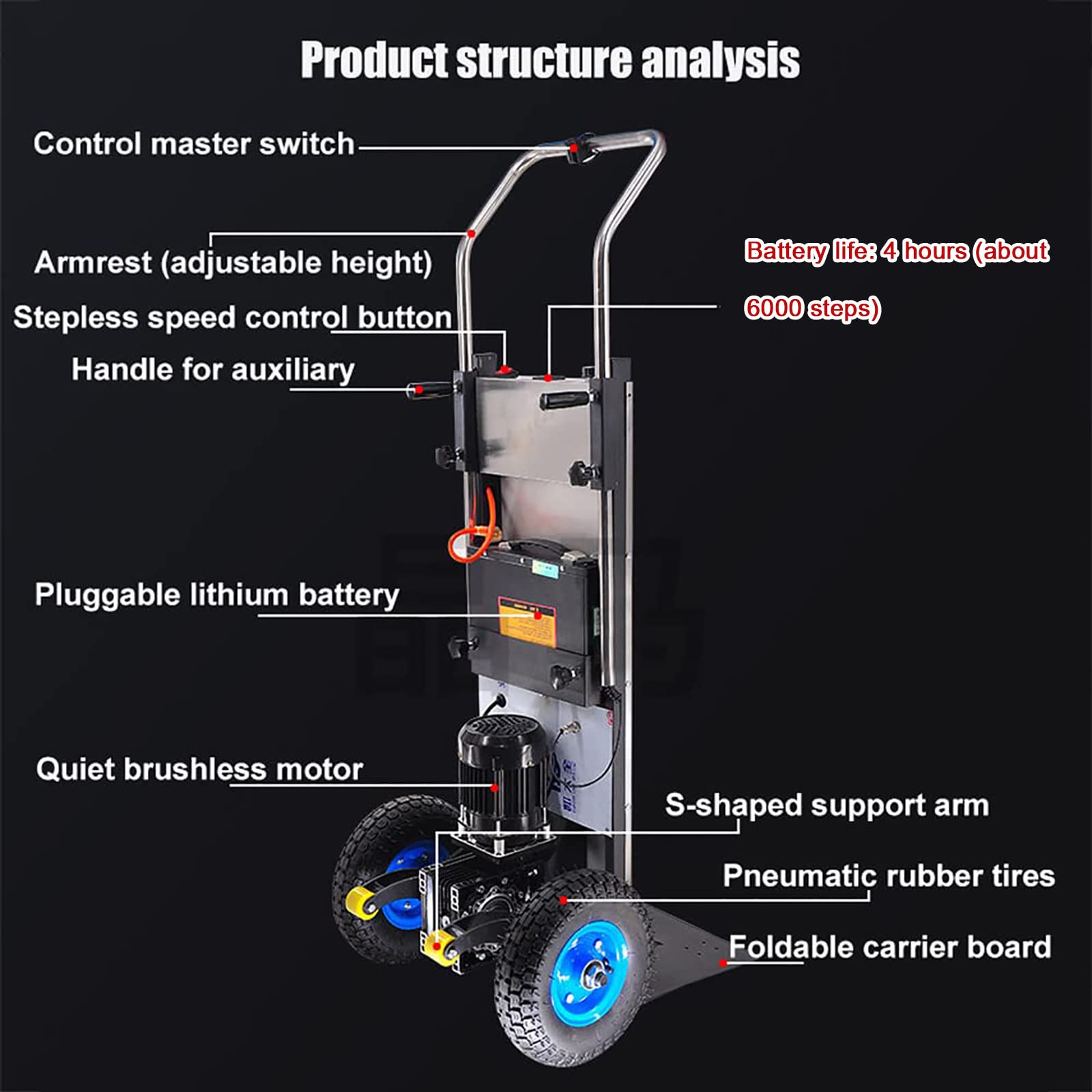 Elektrische Sackkarre, Sackkarre Treppensteiger Elektrisch, Mit Wartungsfreiem/BüRstenlosem Motor, Herausnehmbarer Akku (48 V/36 Ah), TragfäHigkeit (400 Kg) – Treppen Hoch Und Runter