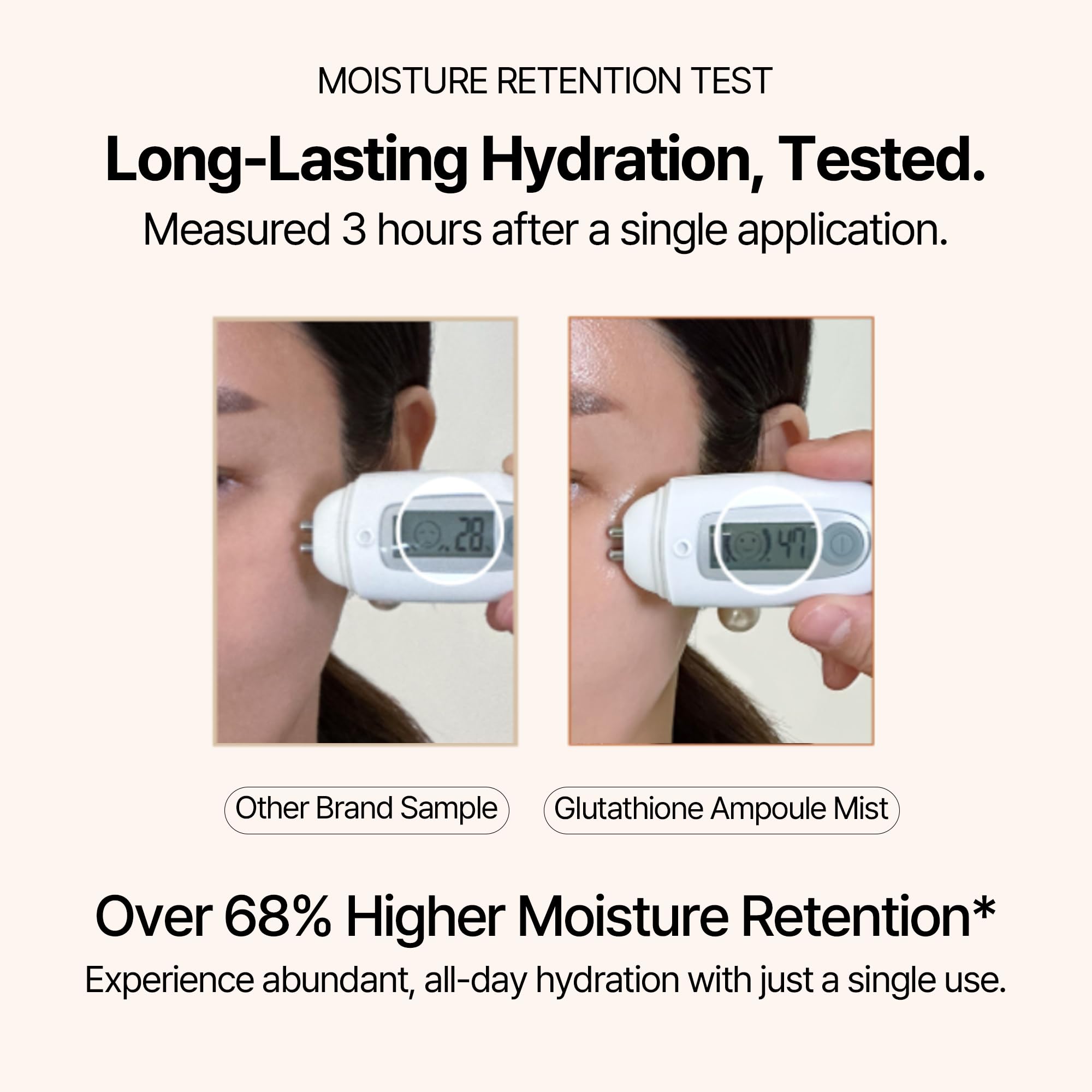 glutathione and water retention Injection: Benefits, Safety, & What To Expect Gloweze Hydra Boost Glutathione+ Facial