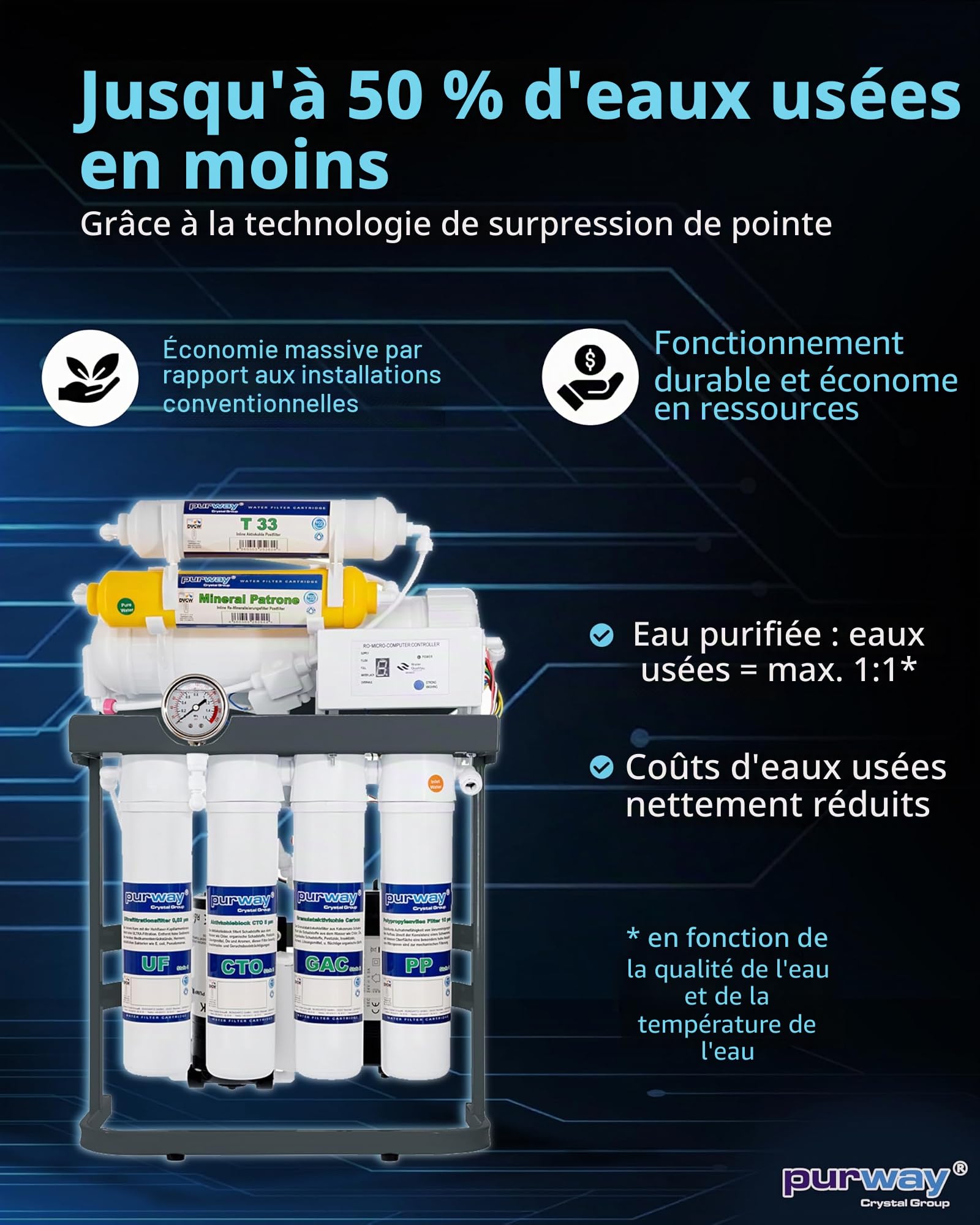 Osmose inverse sans réservoir - Avec 7 étapes - 400 GPD