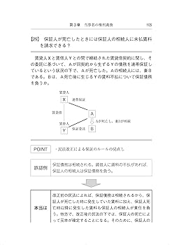 【中古】 貸したい人借りたい人の新借地借家法/週刊住宅新聞社/金子博人 借地借家法の解説 5訂版 - 住宅新報出版