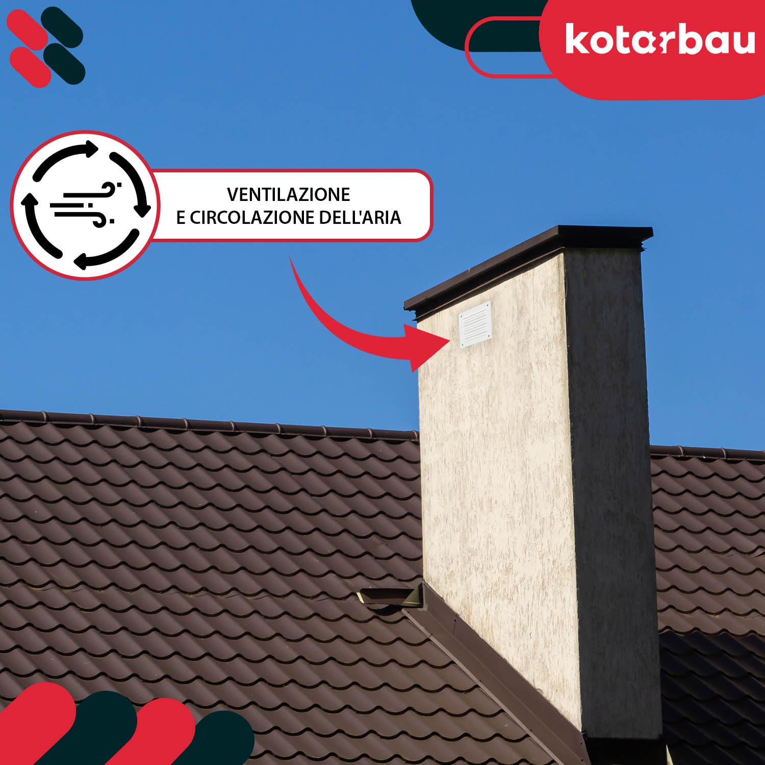 KOTARBAU® Griglia Aerazione Quadrata - Acciaio - 16.5x16.5 cm - Bianco - Griglia Ventilazione - con Rete Anti Insetti - Resistente Alla Corrosione