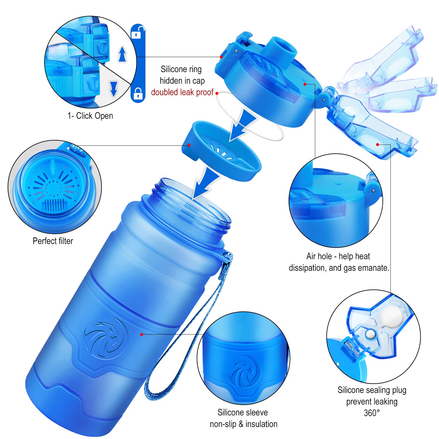 ZORRI Sport-Wasserflasche für Kinder, 500 ml, BPA-frei, umweltfreundlicher Tritan-Kunststoff, wiederverwendbare Trinkflaschen mit Filter, auslaufsicherer Klappverschluss, Yoga, Laufen