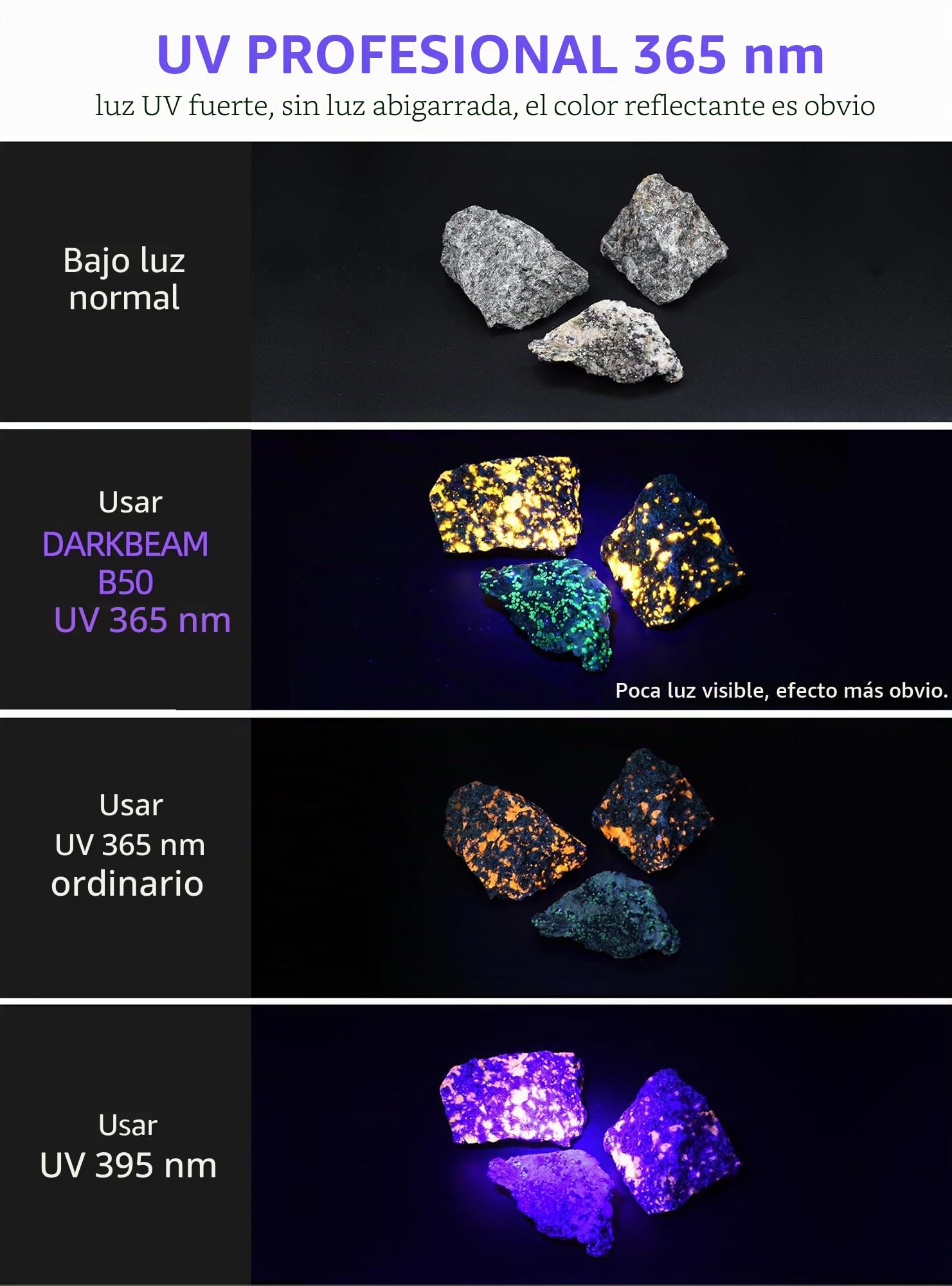 DARKBEAM Linterna Luz Negra UV 365nm Ultravioleta Lamparas 4 LEDs, USB-C Recargable Potente 50W Blacklight Portátil - Detector para Orina de Mascotas, detección de fugas, Epoxy Resina, Mineral