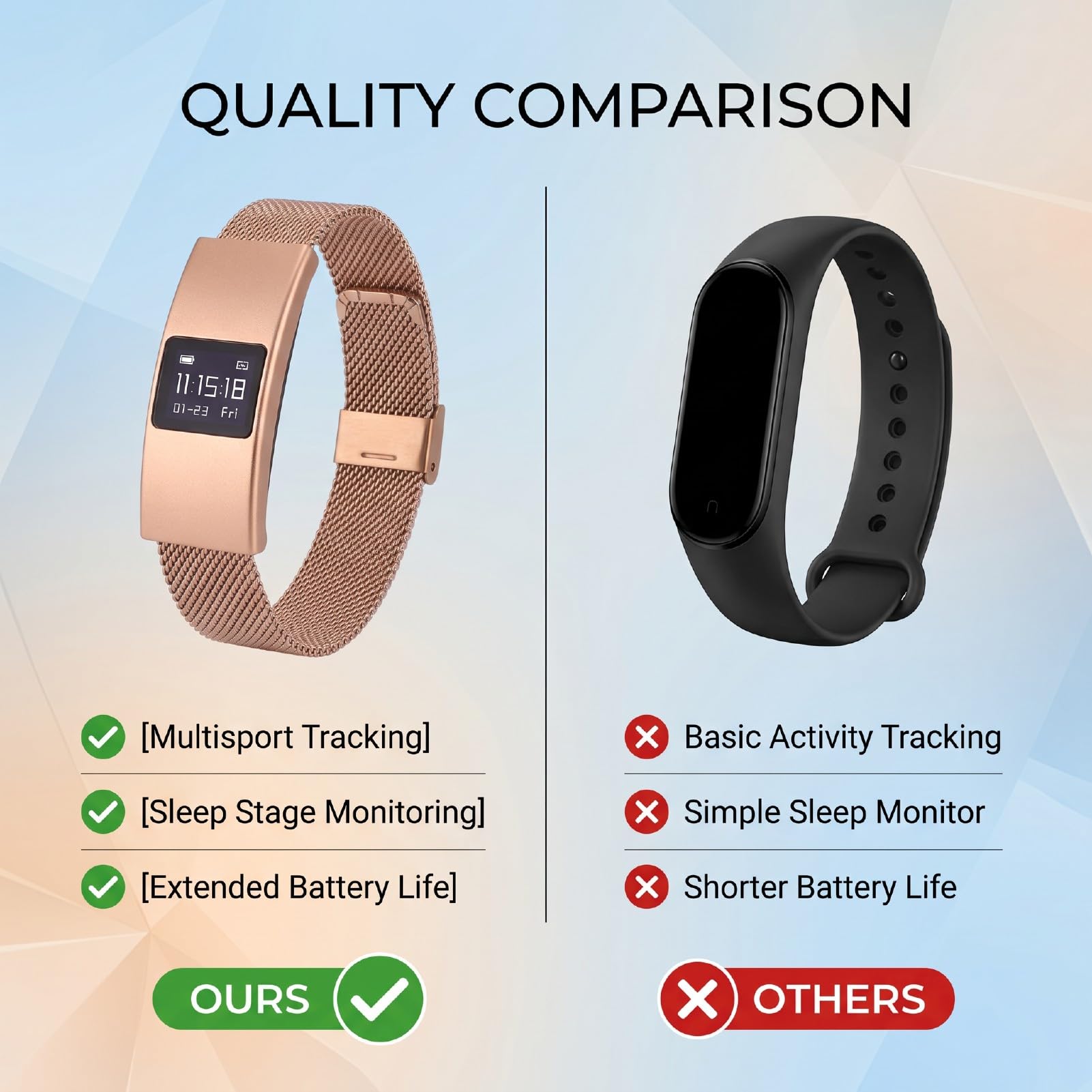 Sxhlseller Bracelet Intelligent pour Femmes et Hommes, Suivi de la santé, Plusieurs Modes Sportifs