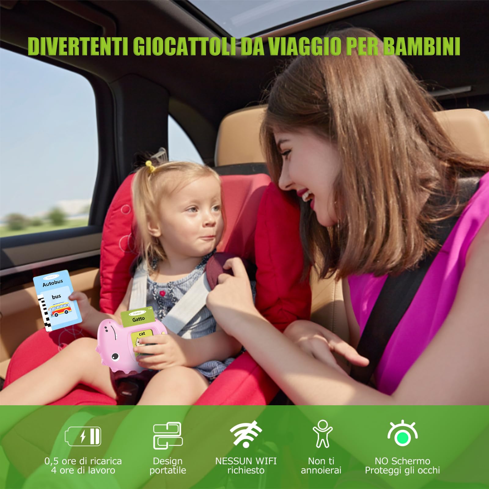Talking Flash Cards Schede Flash Cards Parlanti Flash Cards Flash Cards Bambini Giocattoli Educativi per Bambini 3+ Anni Autismo Giochi Regali di Compleanno Giochi Montessori(Rosa Italiano)