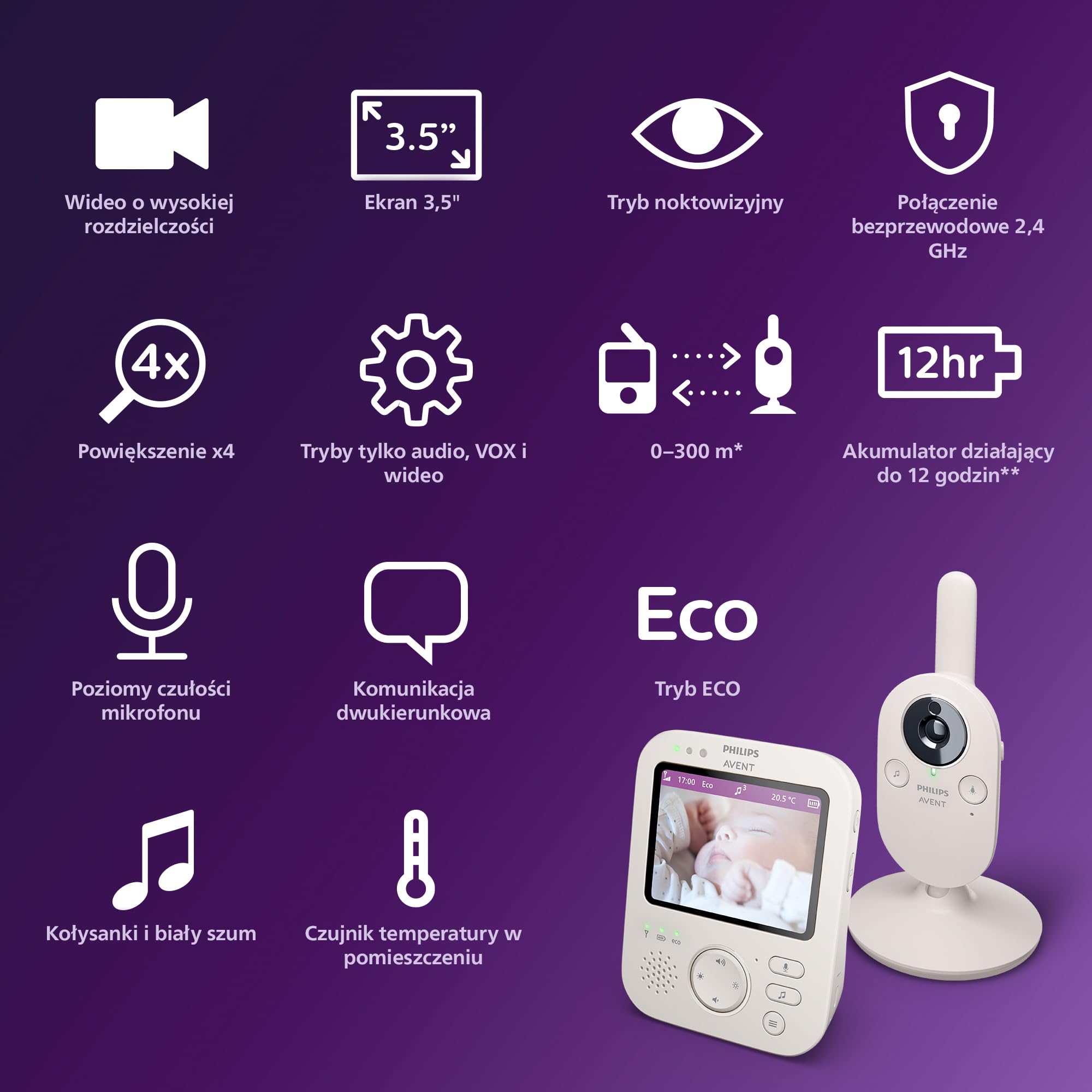 Niania Video Philips Avent Premium z obrazem i dźwiękiem, Certyfikat DEKRA, biała, wyświetlacz 3,5″, 4x powiększenie, tryb noktowizyjny, 2-kierunkowy dźwięk, kołysanki, temperatura, SCD891/26