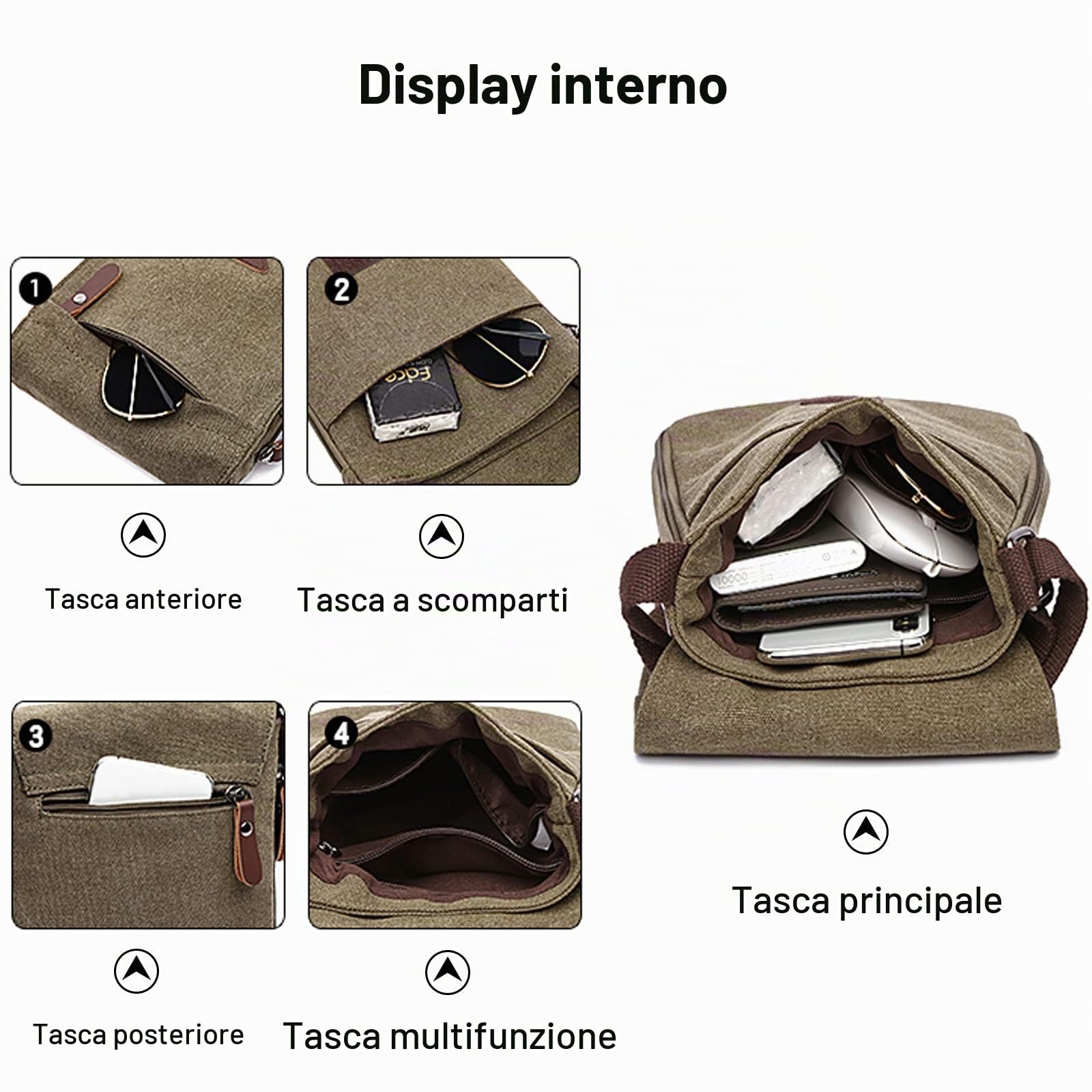 FANDARE Retrò Borse Tracolla Tela Borse a spalla Uomo Borsello Borsa a Tracolla Shoulder Crossbody Bag per scuola Università Business Viaggio Lavoro Borsa a Spalla Verde