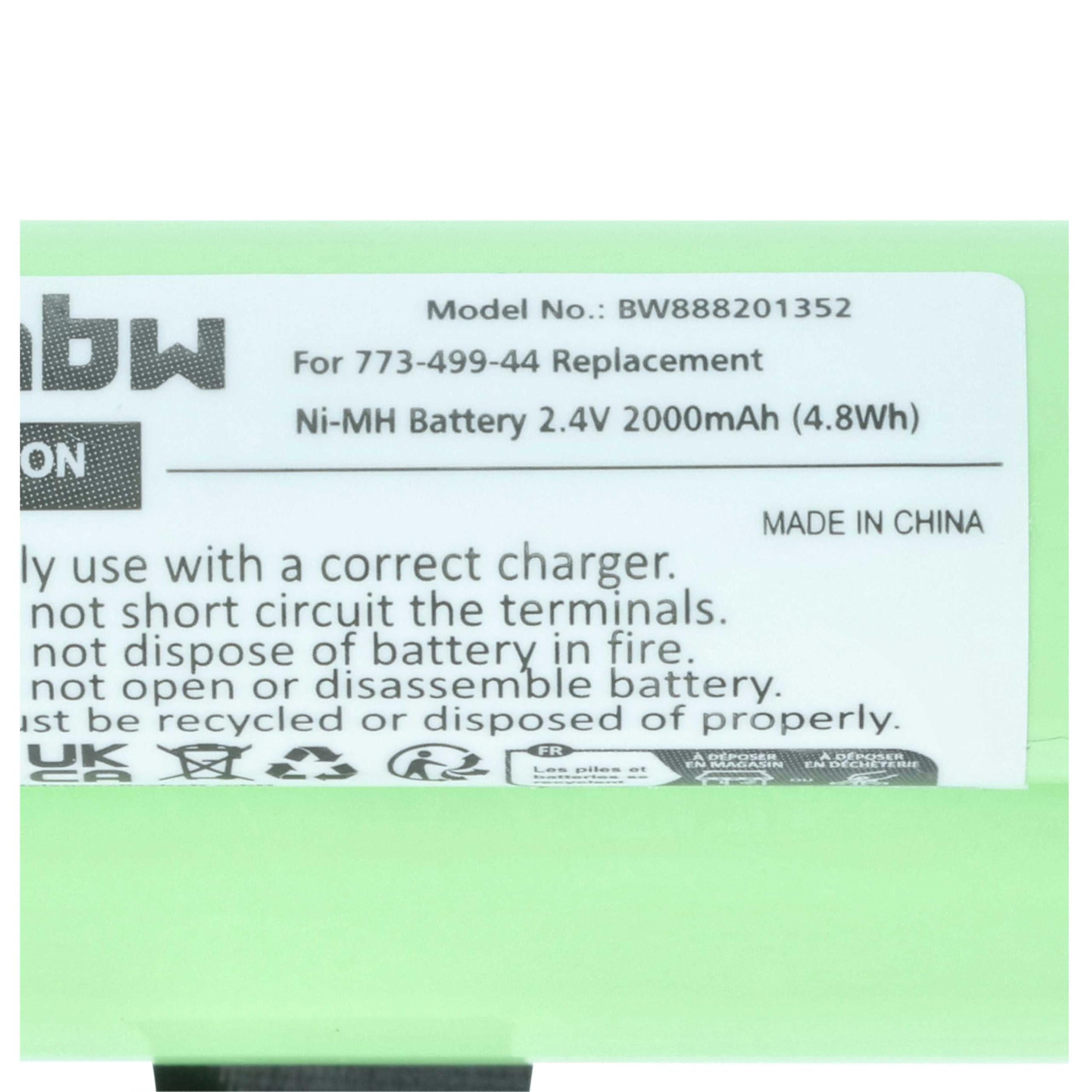 vhbw 5X Batterie Compatible avec Demag DRC10