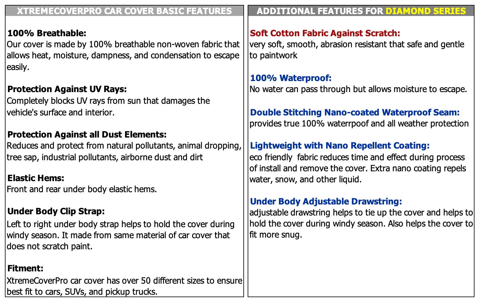 Car Cover fits 2009 2010 2011 2012 2013 Chevy Silverado 1500 Crew Cab 5.5ft Bed XTREMECOVERPRO Diamond Series Black Truck Cover