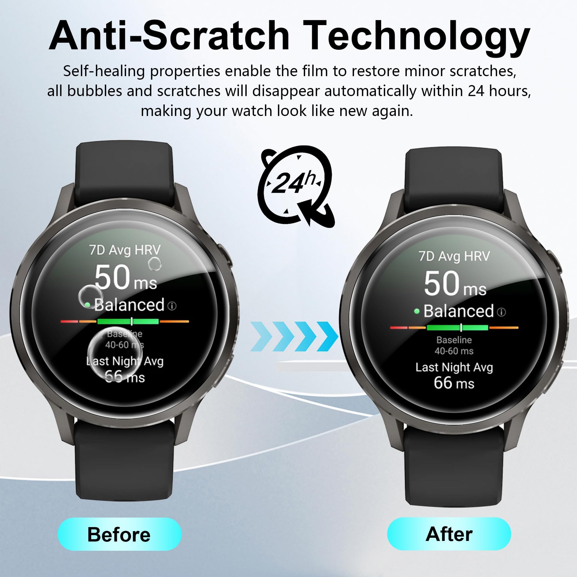 Fhyeugfy Screen Protector for Gar-min Venu 4 41mm, Tempered Glass Film, 9H,Scratch-Resistant, Anti-Fingerprint, Easy to Install (4 Pack)