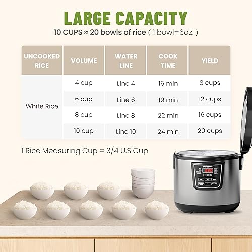 Miniatura 3 de Olla arrocera cocida para 20 tazas (10 tazas sin cocinar) con 8 funciones, olla y vaporera de acero inoxidable de cocción saludable, cubierta