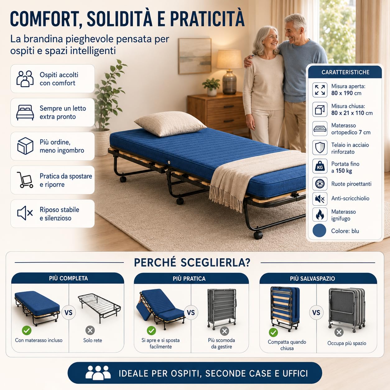 Brandina Pieghevole Compreso di Materasso, MISURA: 80x190, Materasso Ortopedico Alto 7 cm, Ignifugo - Letto Pieghevole Singolo, Anti-Scricchiolio, Ruote Piroettanti, Telaio In Acciaio