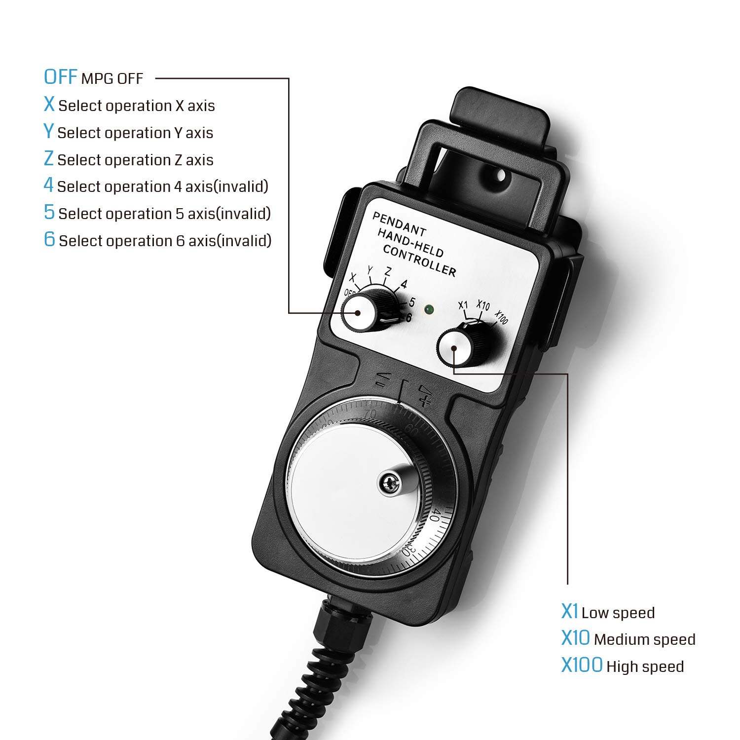 Close-up of the MPG Handwheel Controller showing axis selection and speed multiplier dials