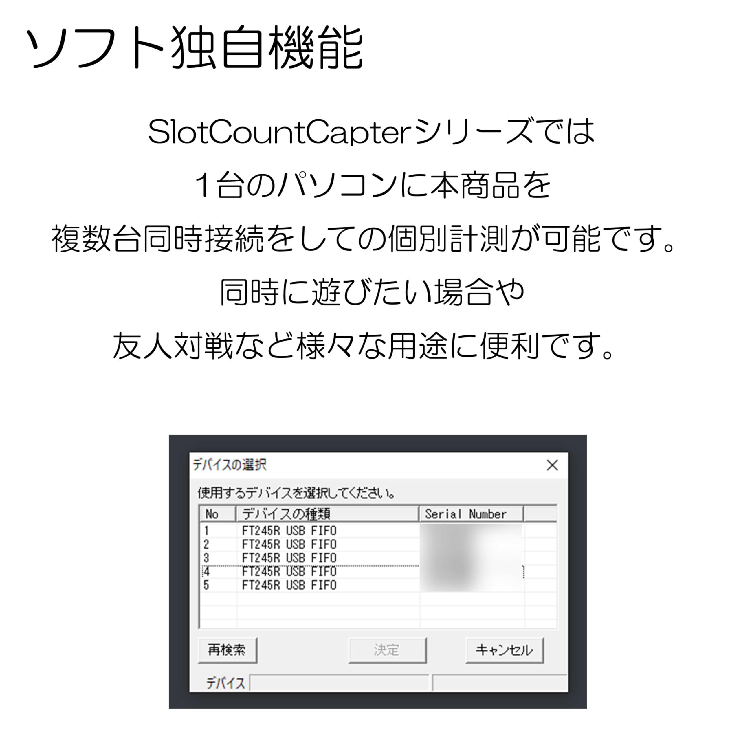 Amazon.co.jp: FT245RL使用 PCデータカウンター (付属USBケーブル1.5m 