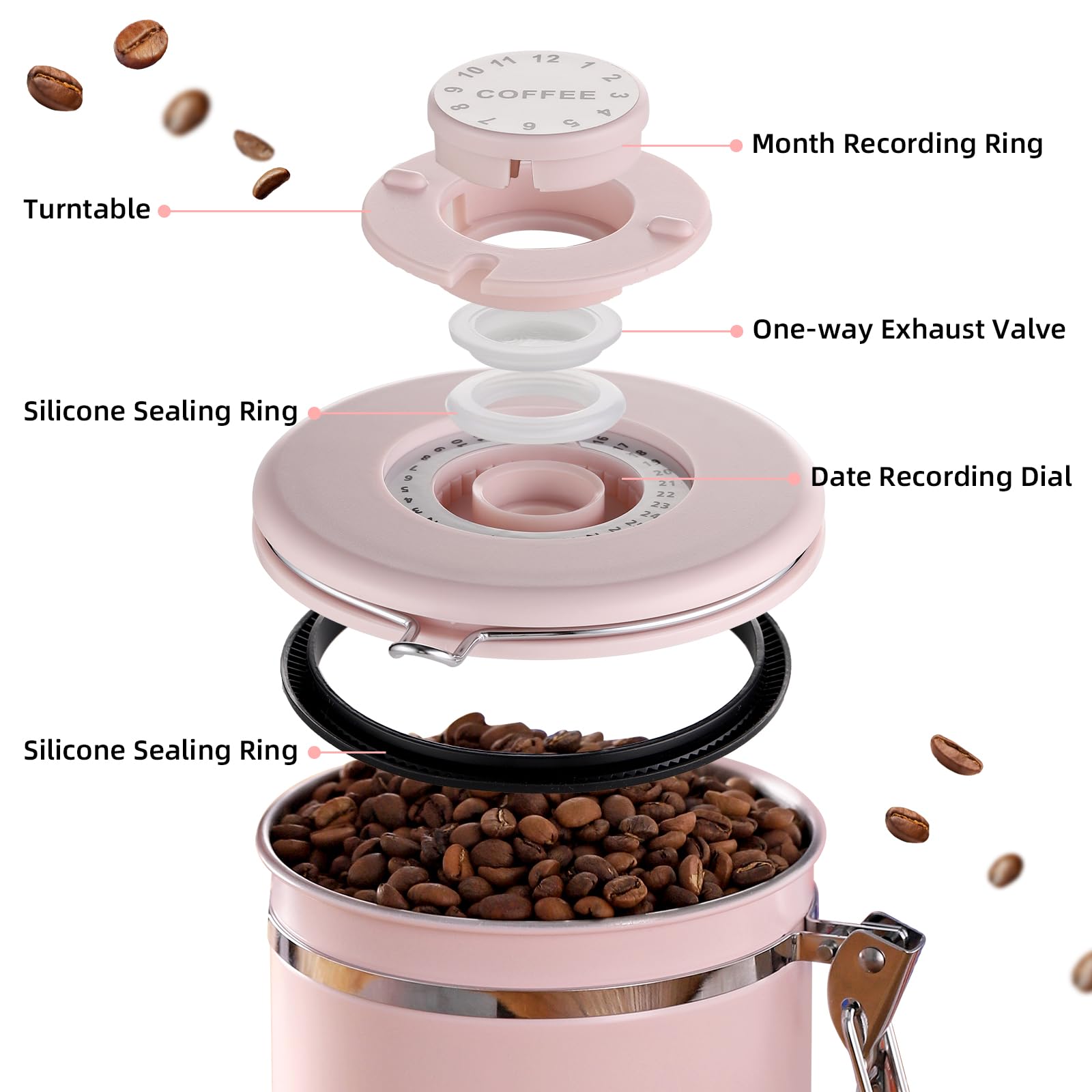 Amazon.com: Bincoo Premium Pink Coffee Canister, 1500ml/18oz Large 